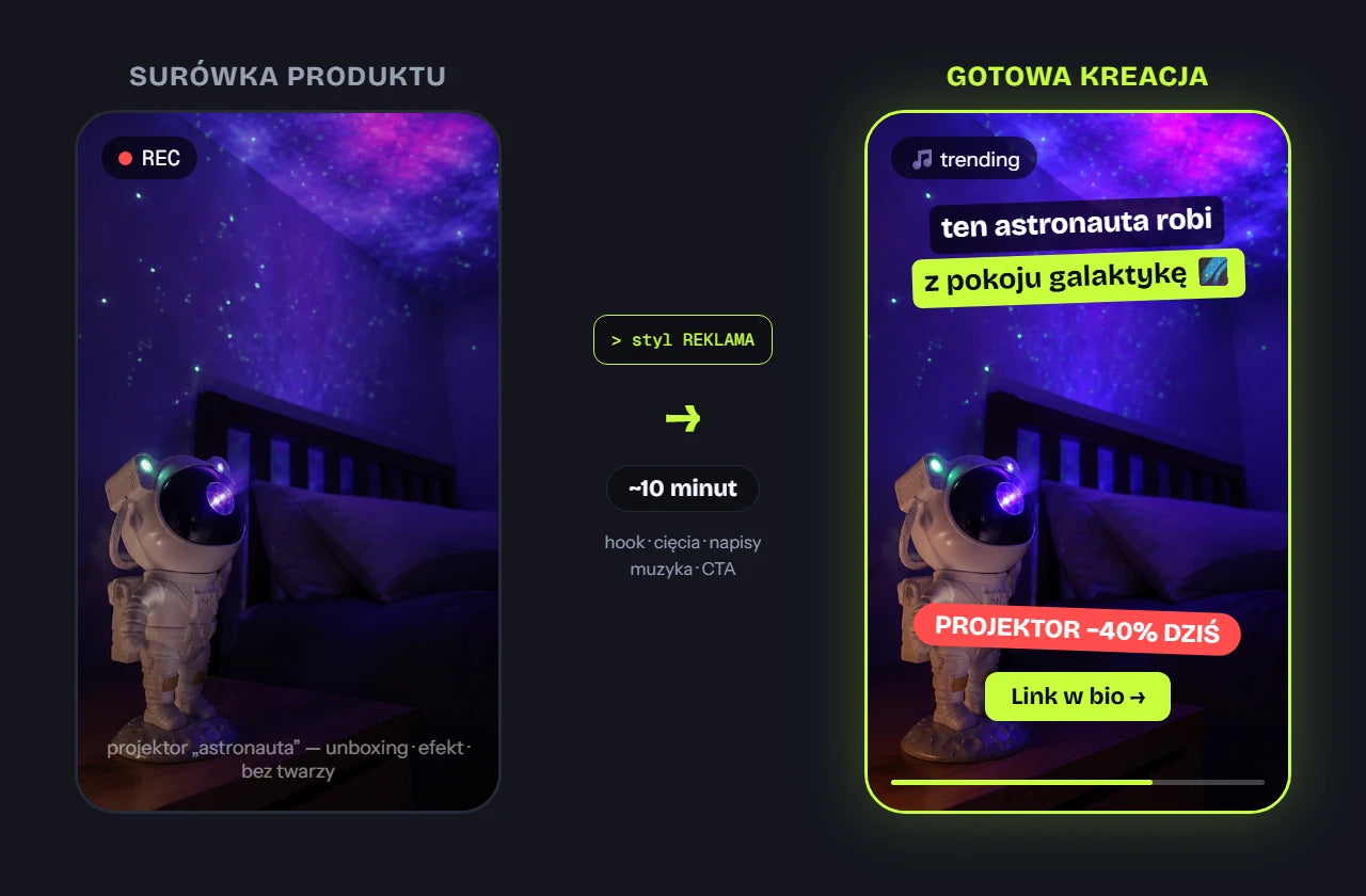 Surówka produktu → gotowa kreacja sprzedażowa z hookiem, napisami i CTA (styl REKLAMA)